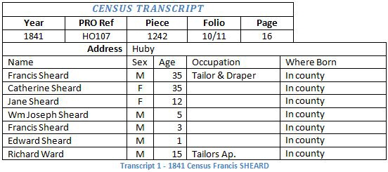Francis Sheard 1841 Census