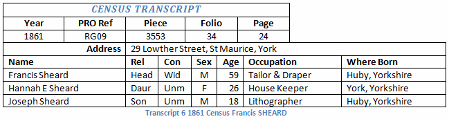 Francis Sheard 1861 Census