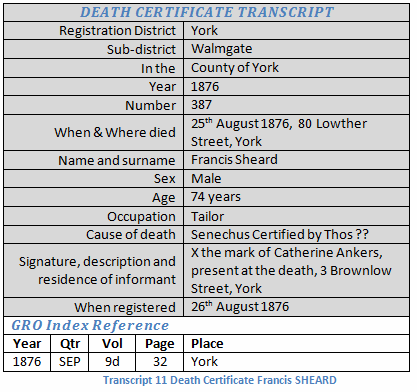 Francis Sheard Death Certificate Transcription