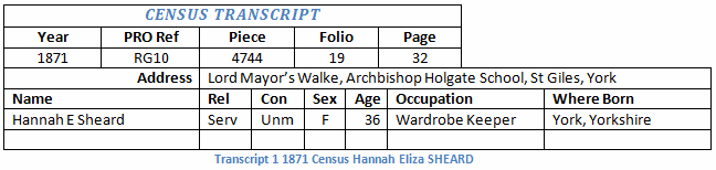 Hannah Sheard 1871 Census