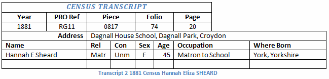 Hannah Sheard 1881 Census