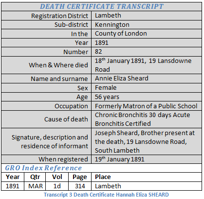 Hannah Sheard Deat Certificate Transcription