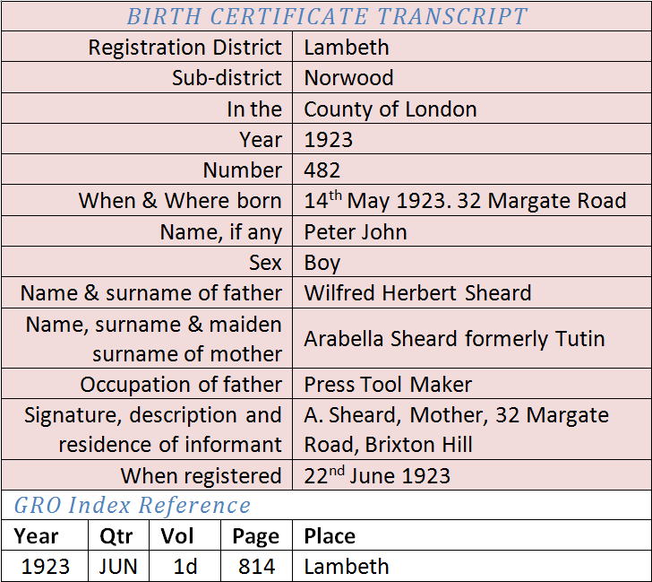 Peter Birth Certificate Transcription
